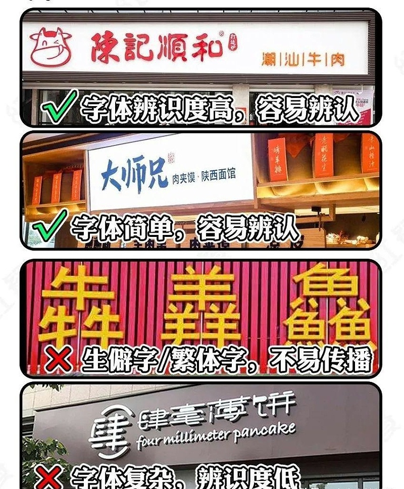 這么計(jì)劃餐飲門楣，不只顏值佳，并且進(jìn)店率升高90%12