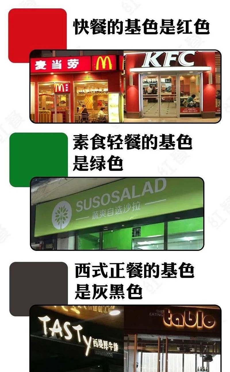 這樣設(shè)計(jì)餐飲門楣，不光顏值佳，并且進(jìn)店率提高90%13