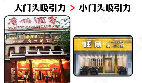 如此計(jì)劃餐飲門頭，不只顏值佳，而且進(jìn)店率提升90%14