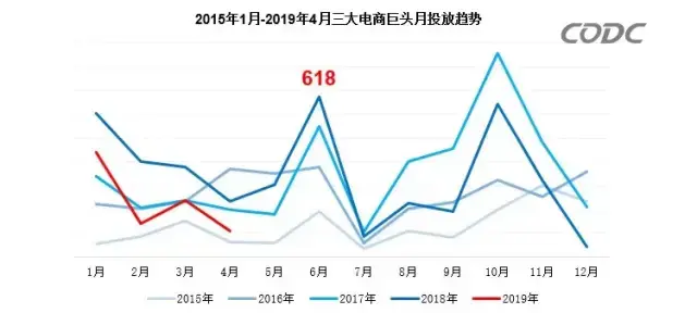 轉(zhuǎn)給你的用戶：要想618業(yè)績好，選室外標(biāo)識(shí)就對了9