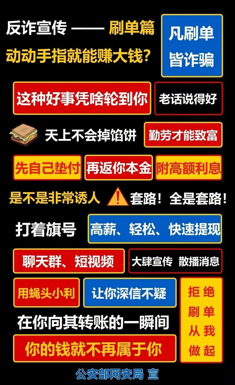 目前最新防騙廣告牌燈箱！